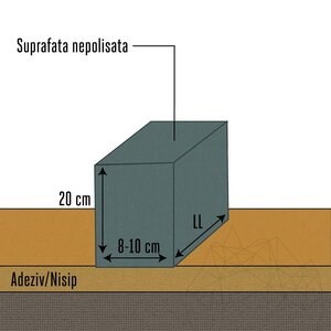 Kavala Splitface Slate Kerbstone, 8-10 cm x 20 cm x FL