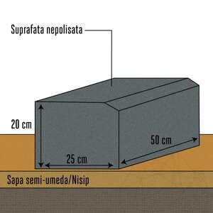 Anthracite Granite Kerbstone, (chamfer 1L - 2 cm) 20 x 25 x 50 cm