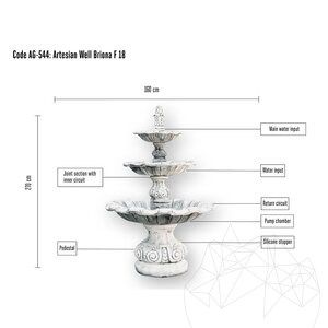 Fontana Briona F18 - Garden Water Fountain H: 1.95 cm, D: 1.20 cm, 420 Kg (Grey Antique finish)