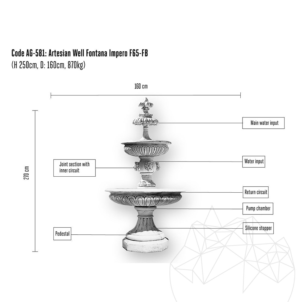 Fontana Impero F65 Fb Garden Water Fountain H 250 Cm D 160 Cm 870 Kg Piatraonline Com