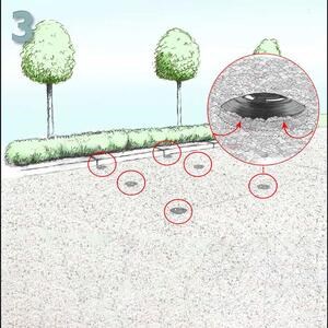 Parking Marker for Landscape Spacer Design System for Gravel stability